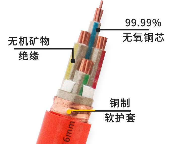 廣州電纜廠,礦物質電纜